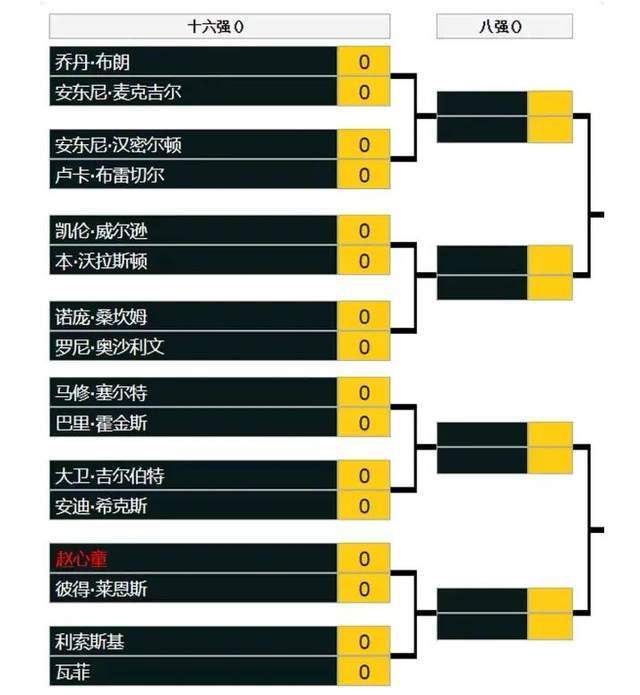 北京时间周六晚，拜仁客场1-5不敌法兰克福。